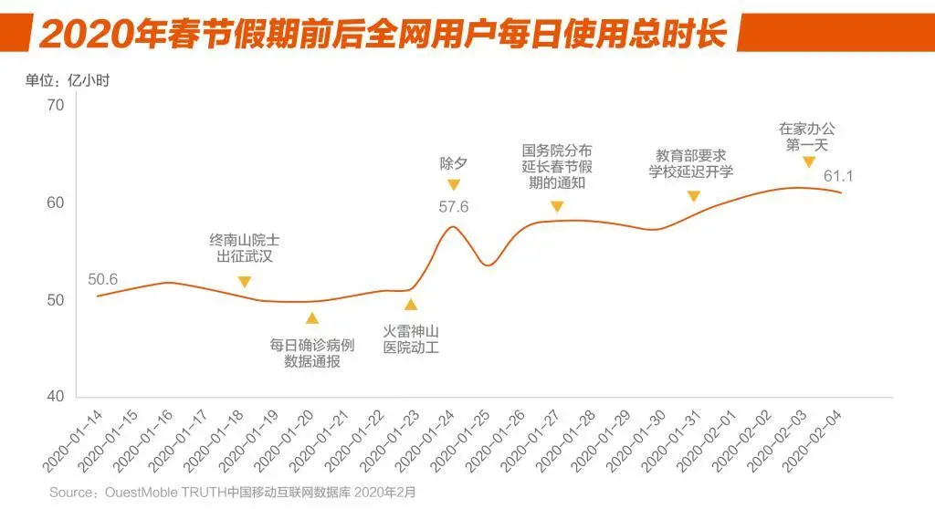 分众传媒陈岩：以后的广告和营销要靠哪些“黑科技”？