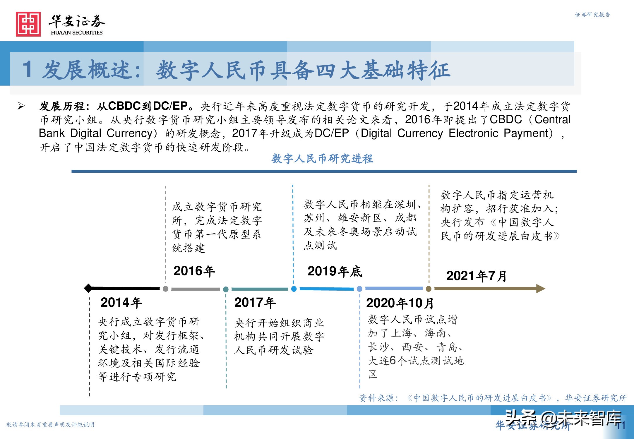 数字人民币行业深度研究报告：引领未来支付新趋势