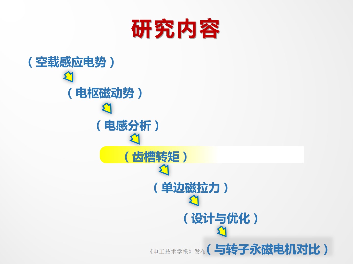 南京师范大学朱晓锋博士：磁通反向永磁电机