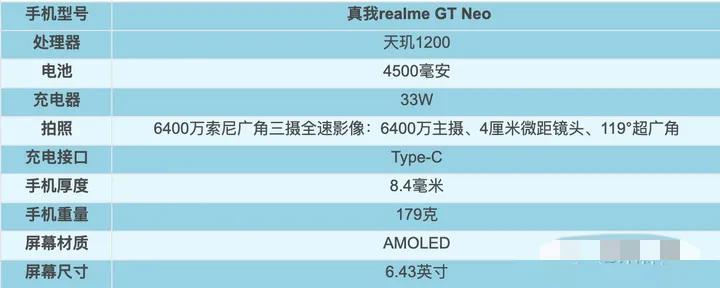 2021年1～9月，上半年發(fā)布機型匯總盤點！上篇