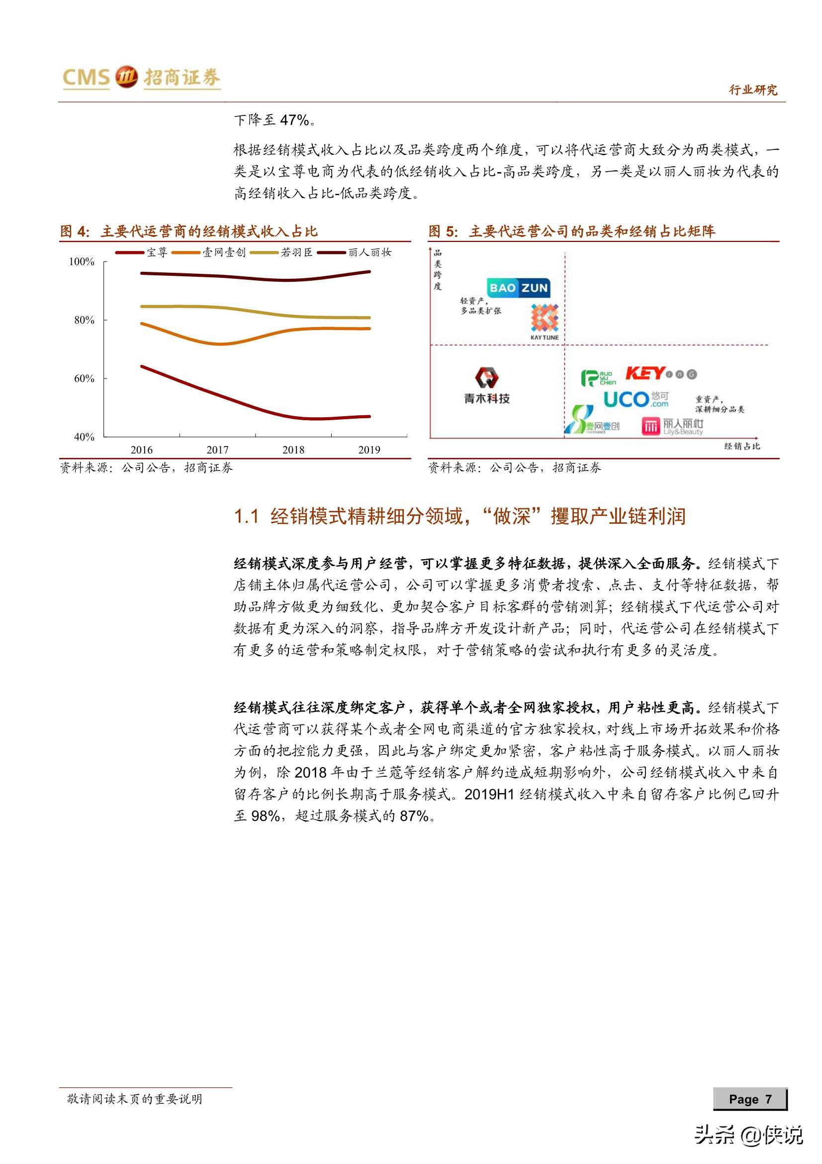 电商代运营行业深度报告：平台与流量变化衍生新需求（推荐）