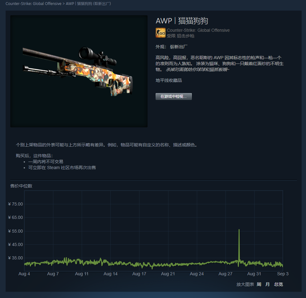 CSGO皮肤推荐——AWP | 猫猫狗狗
