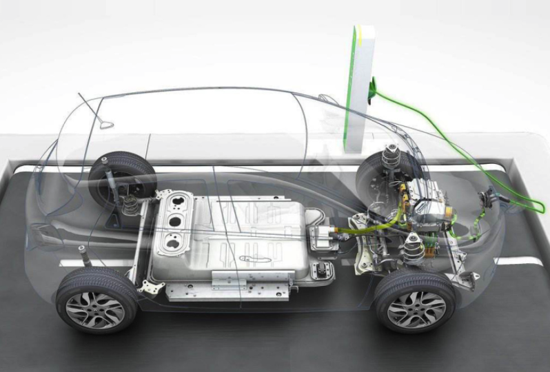 The Essential Guide for Cake Electric Motorbikes - Ride Review