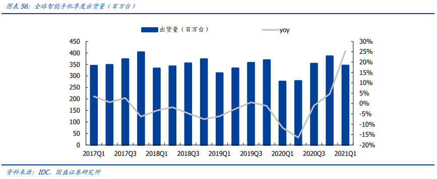 瀚川智能专题研究：“1+N”战略布局拥抱成长