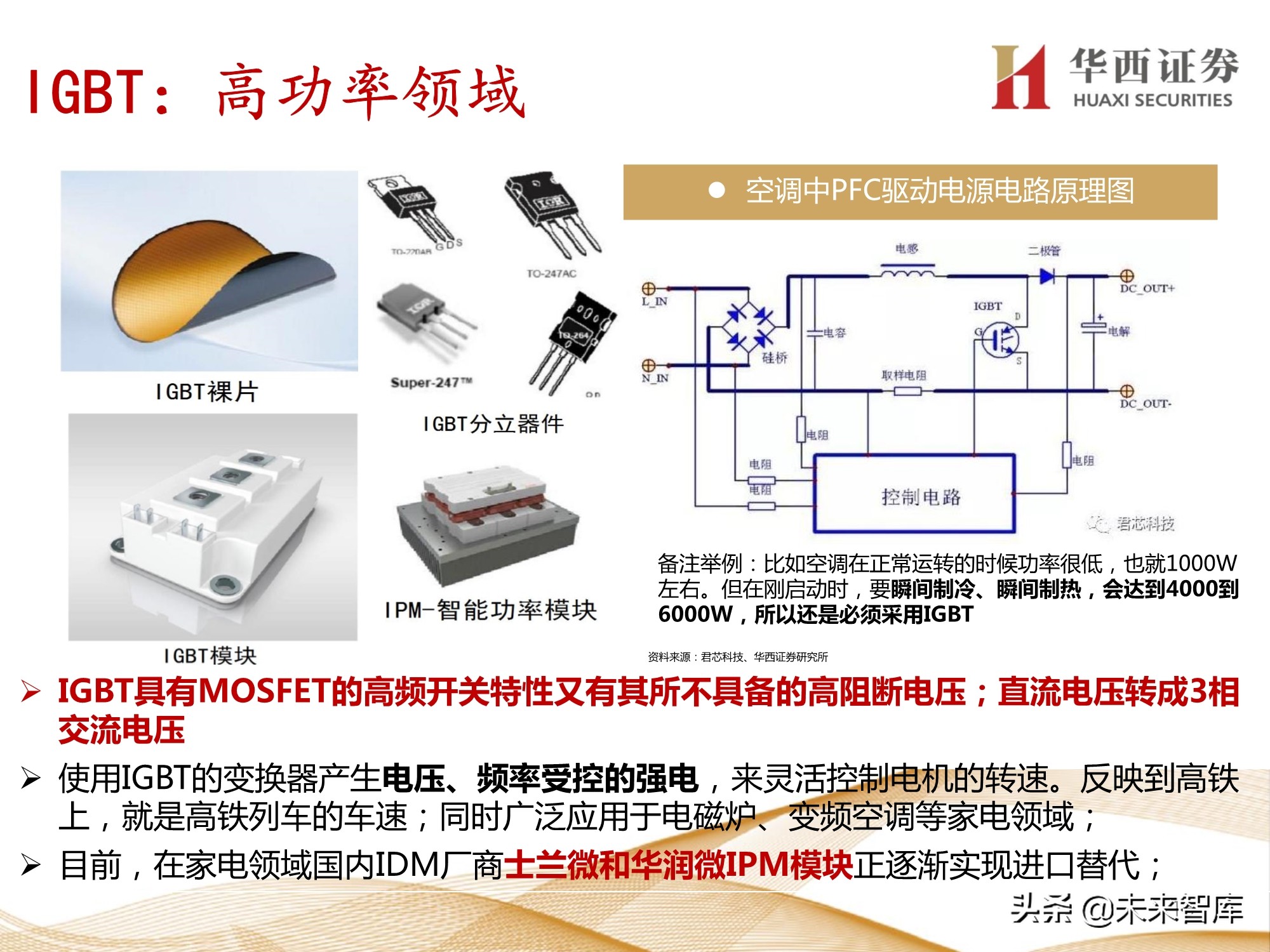 半导体行业107页深度报告：功率半导体与化合物半导体
