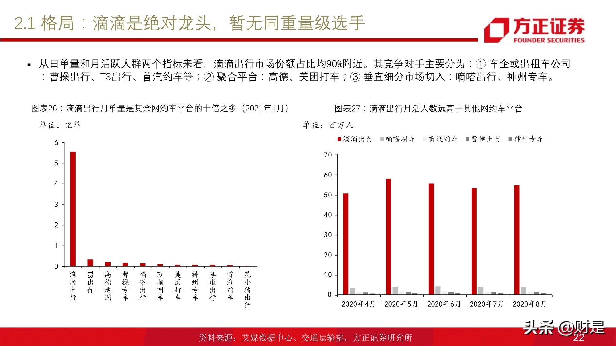 移动出行服务行业研究：网约车行业投资价值分析