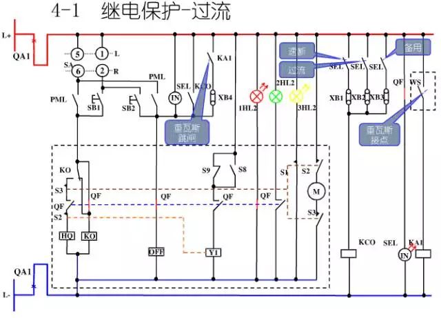 10KV高压开关柜控制及保护动作原理图解，值得你收藏学习
