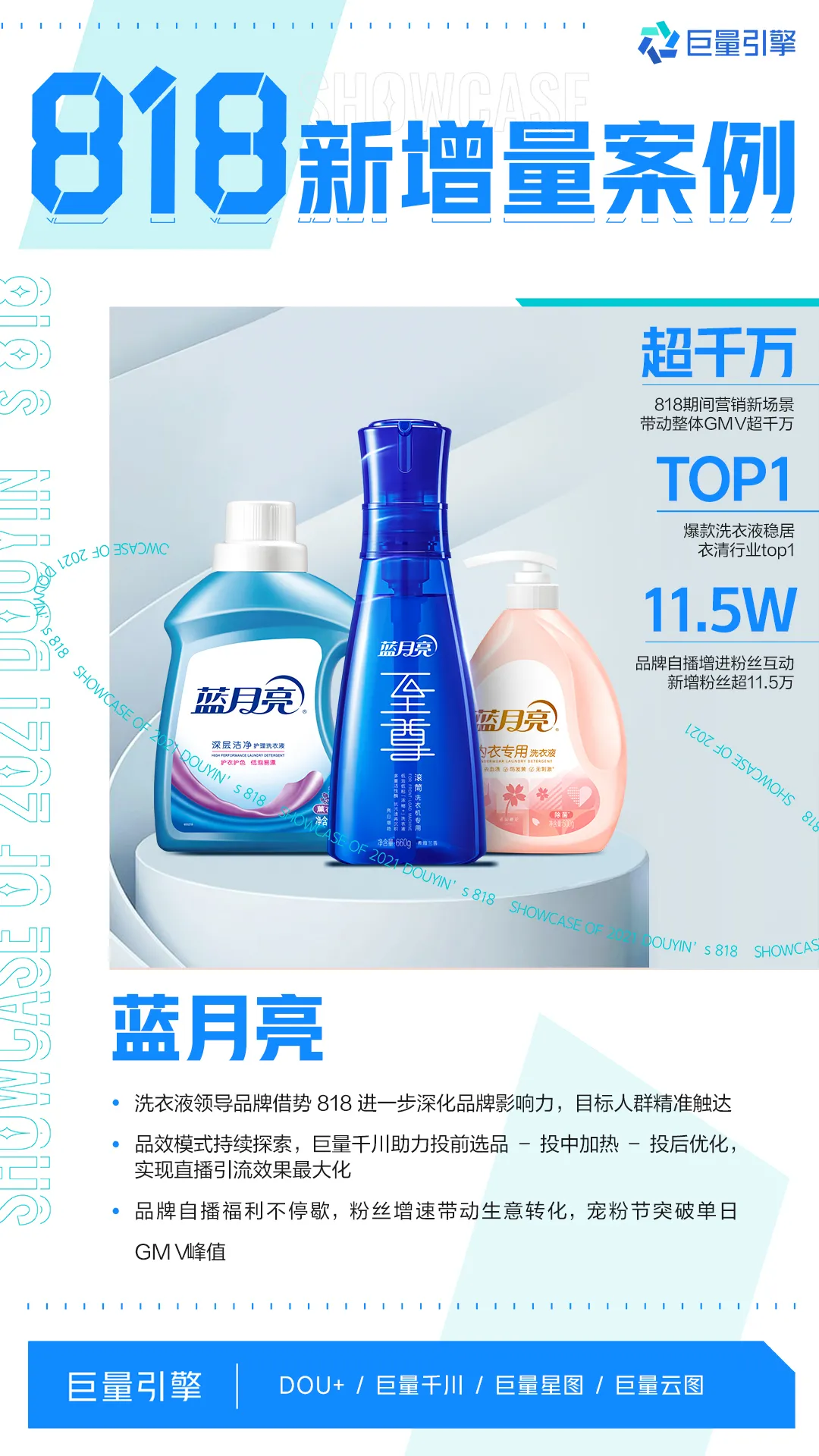 一直滑,抖音818新潮好物节营销案例大赏重磅发布