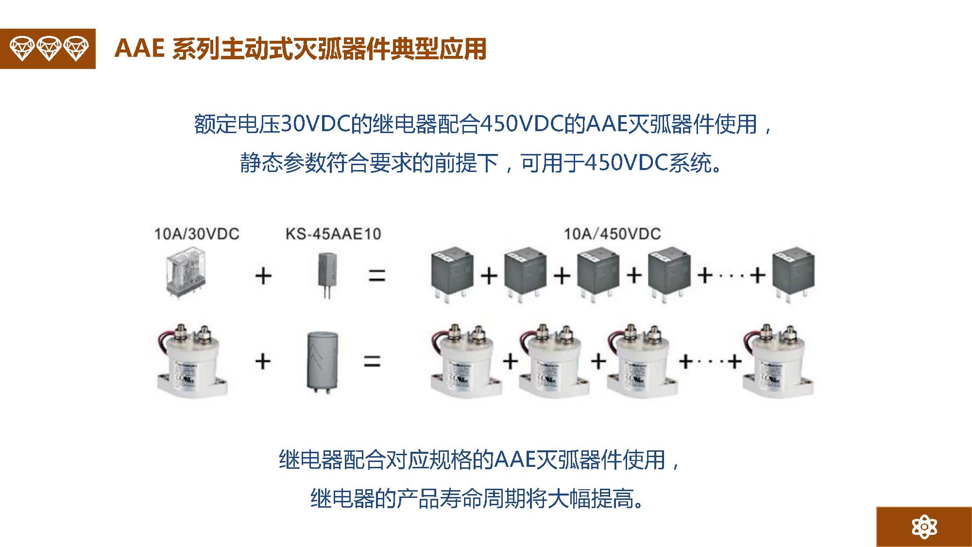 金矢電子總經理郭橋石：電子滅弧及新型元器件