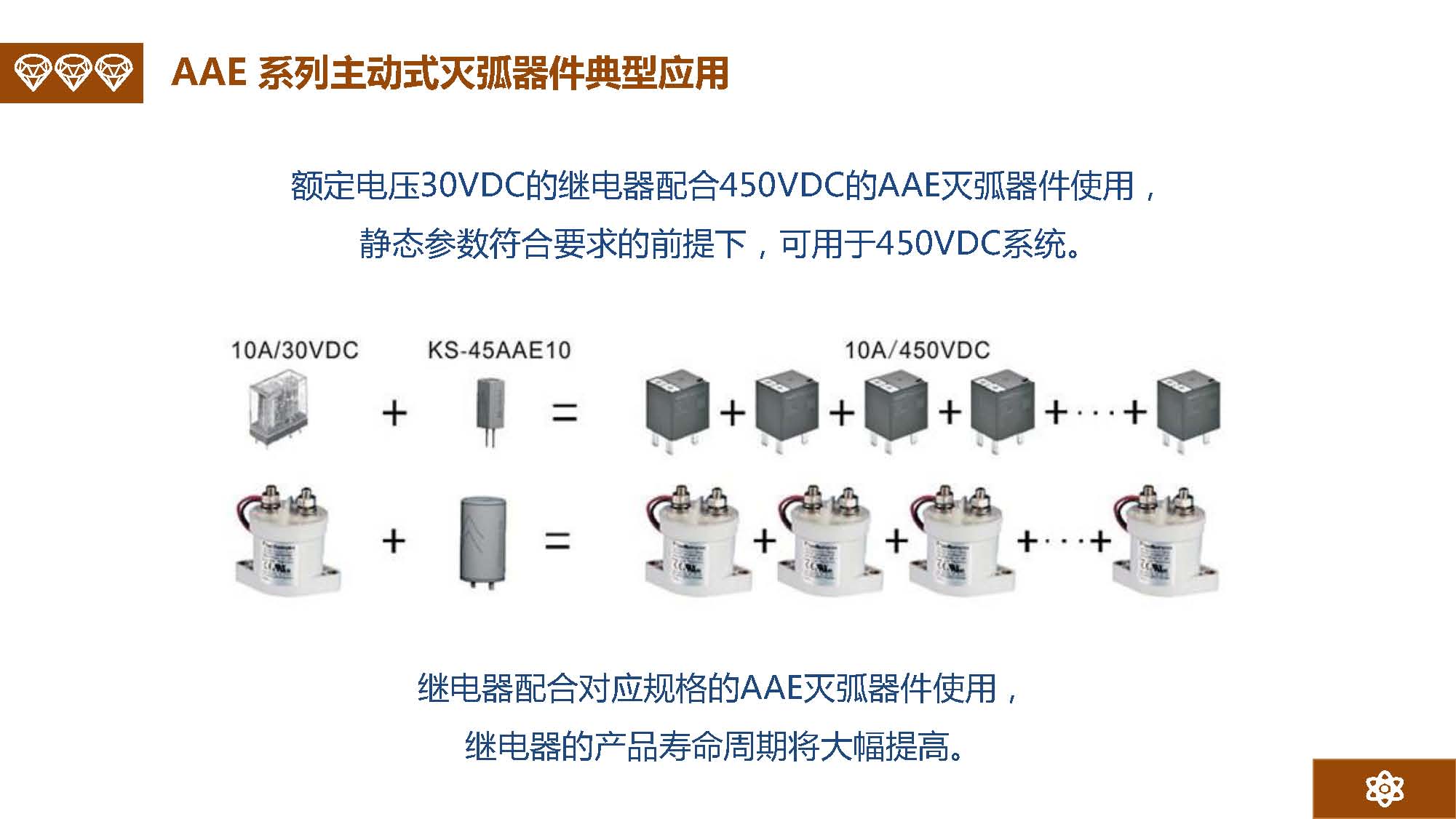 金矢电子总经理郭桥石：电子灭弧及新型元器件