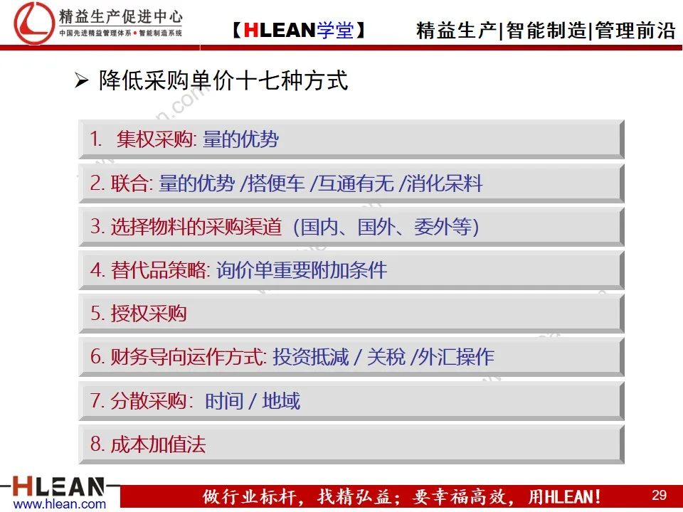 「精益学堂」制造业的成本控制