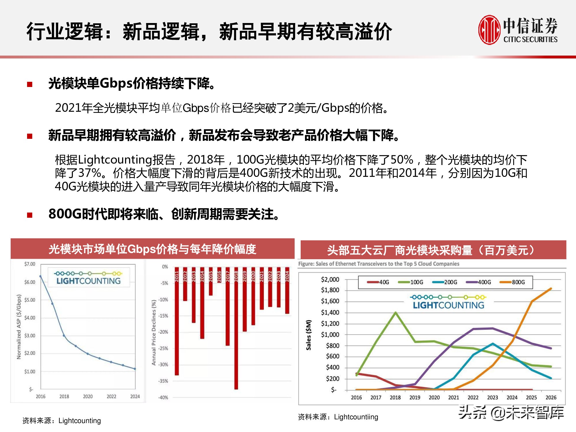 数据中心产业链研究报告：数据底座，长期景气
