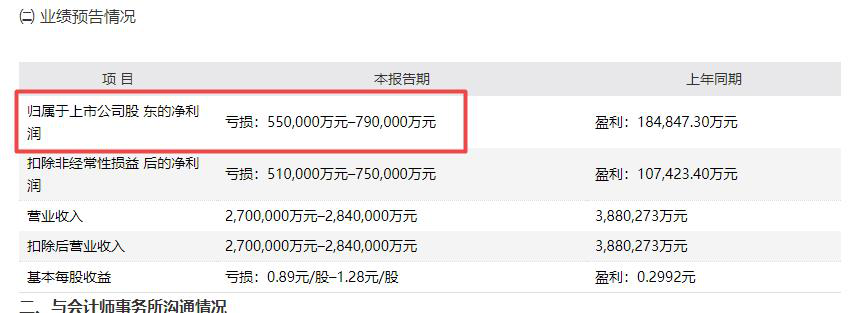 “输血”股东或受其累 华安保险多笔债券存兑付风险