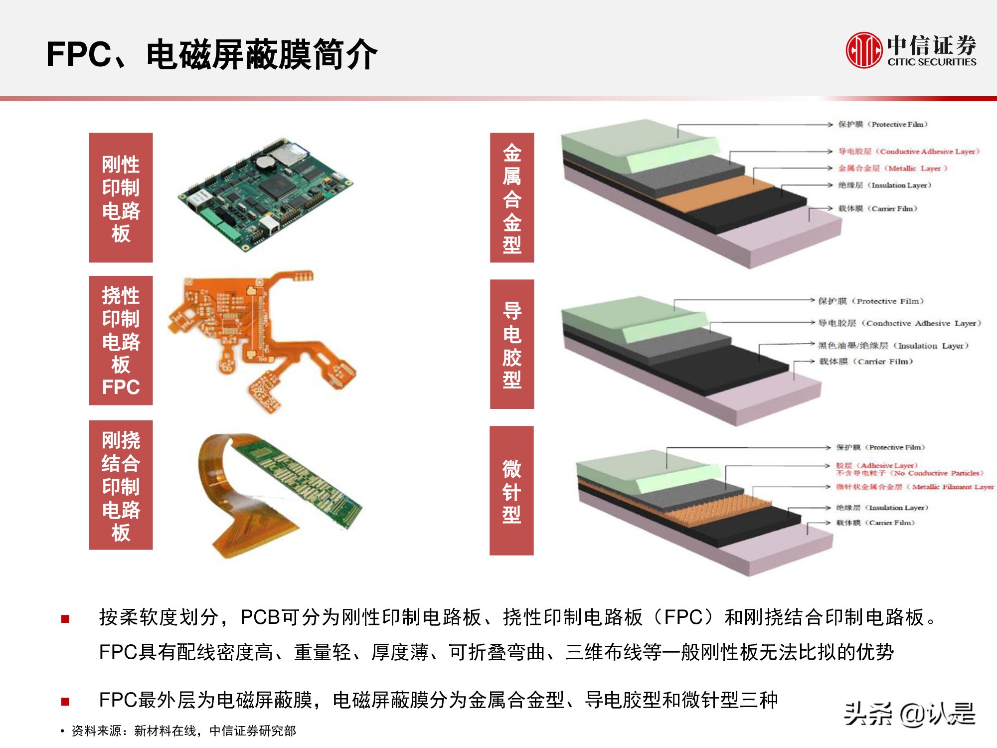 电磁屏蔽膜行业介绍及投资机会分析
