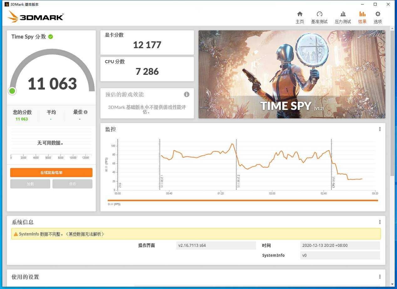 技嘉RTX 3060Ti魔鷹PRO畫質賽博朋克2077實測