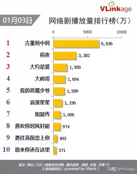 蔡文静 I 坚守本心,热度之中清醒成长