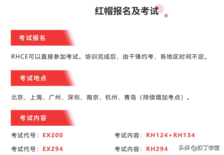 炸了！千锋「扣丁学堂」红帽认证RHCE考试全员通关