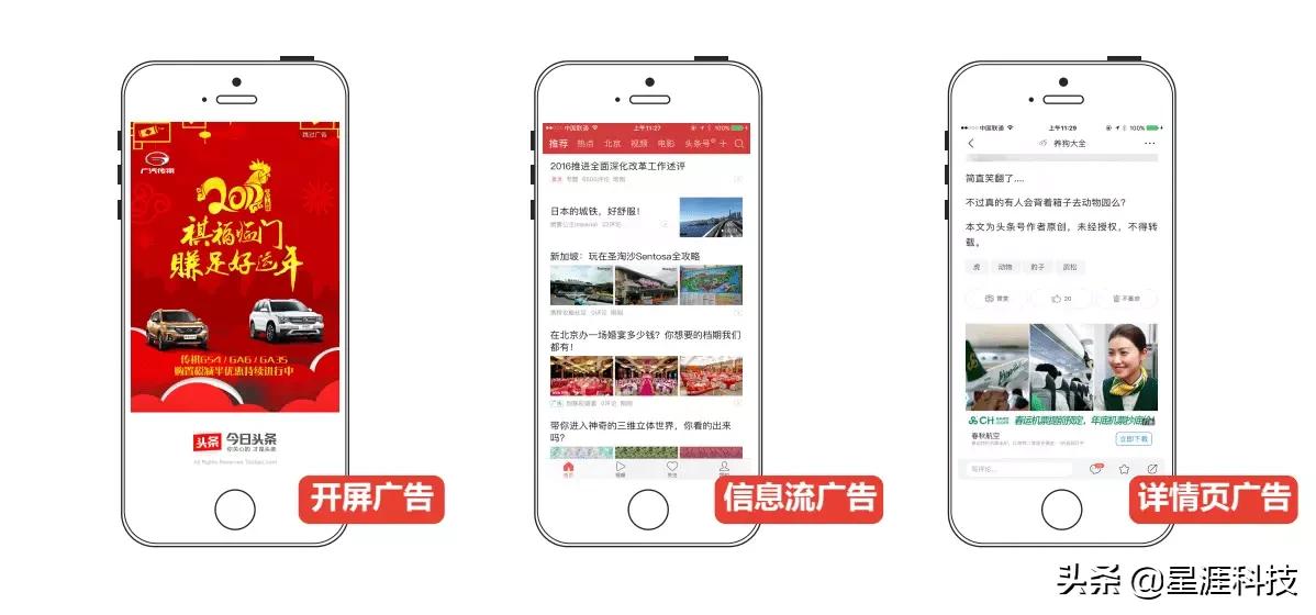 今日头条竞价广告是什么？