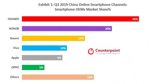 早资讯：库克良心！5G iPhone价格不会大幅上涨；诺基亚C1仅416元