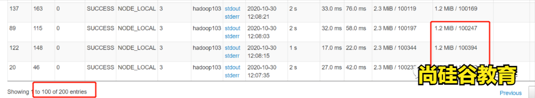 玩转Spark Sql优化之3.0特性AQE（六）