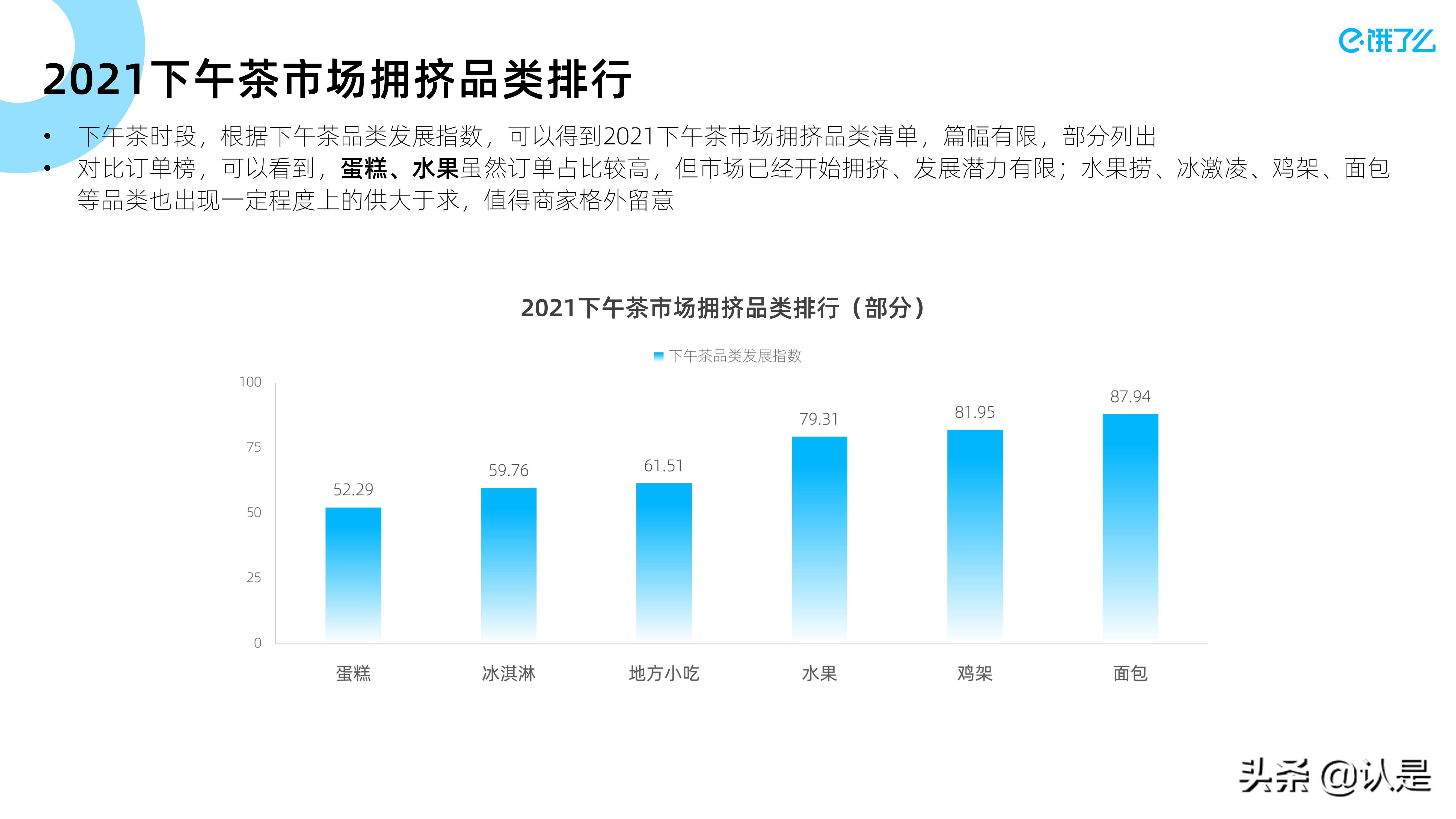 2021下午茶数字经济蓝皮书