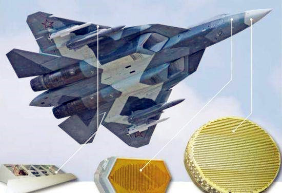 浅析俄现代战机预警系统设计：精度高范围广，