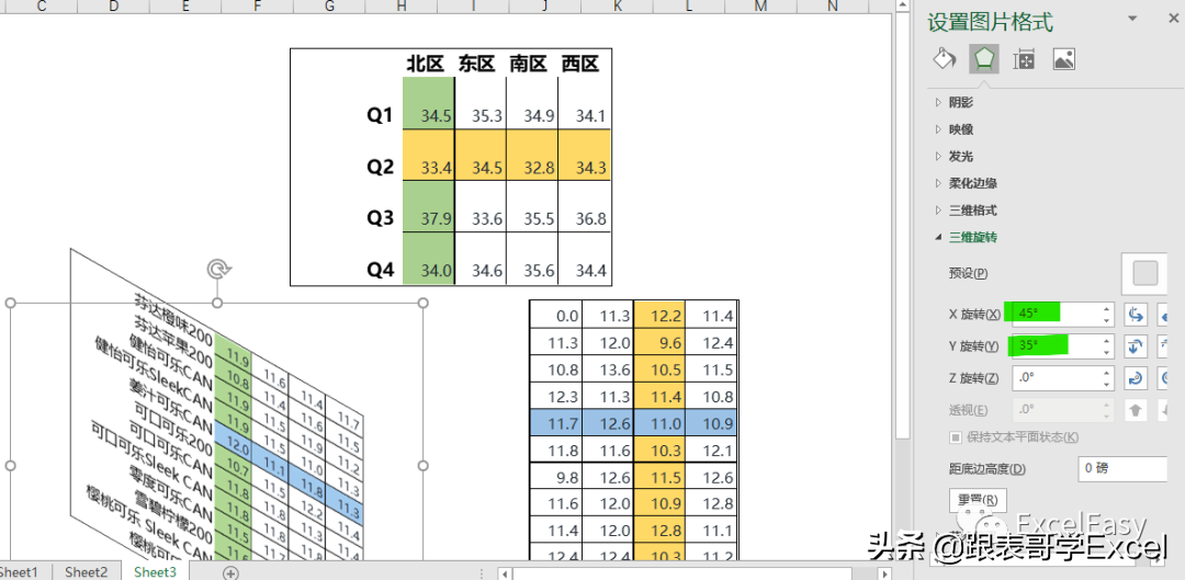 Excel高级图表分享—3D数据表