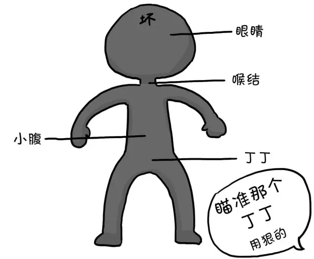 【通小成条漫】女生遇袭自救手册- 积极自救，这个看客我们不当！