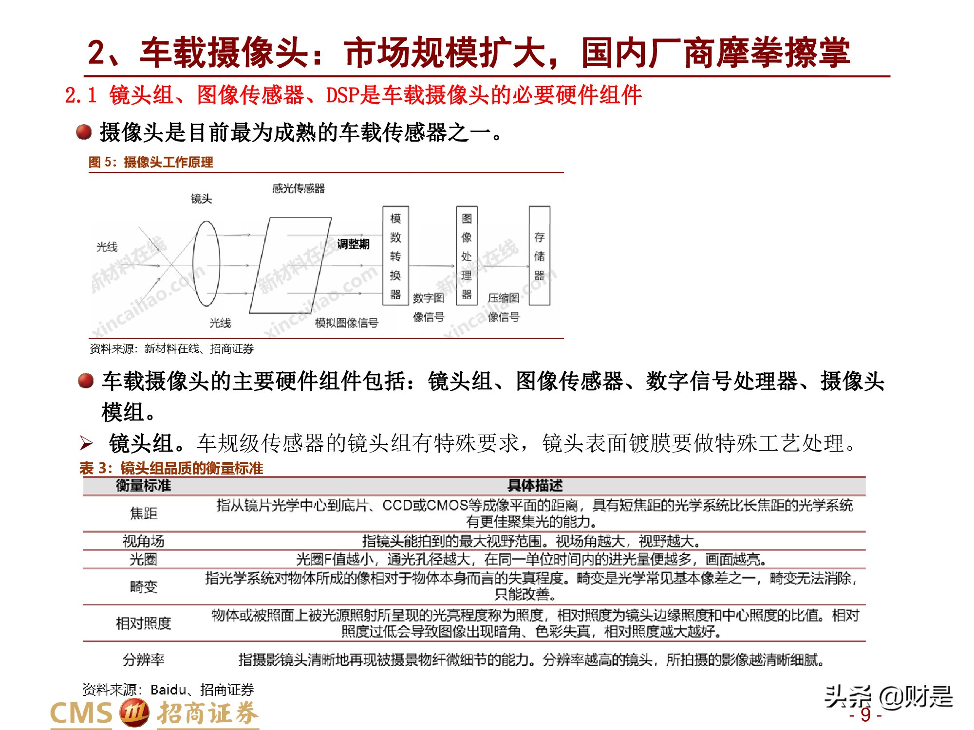 ������ҵ�о����棺�������ܻ����ٷ�չ����֪����������