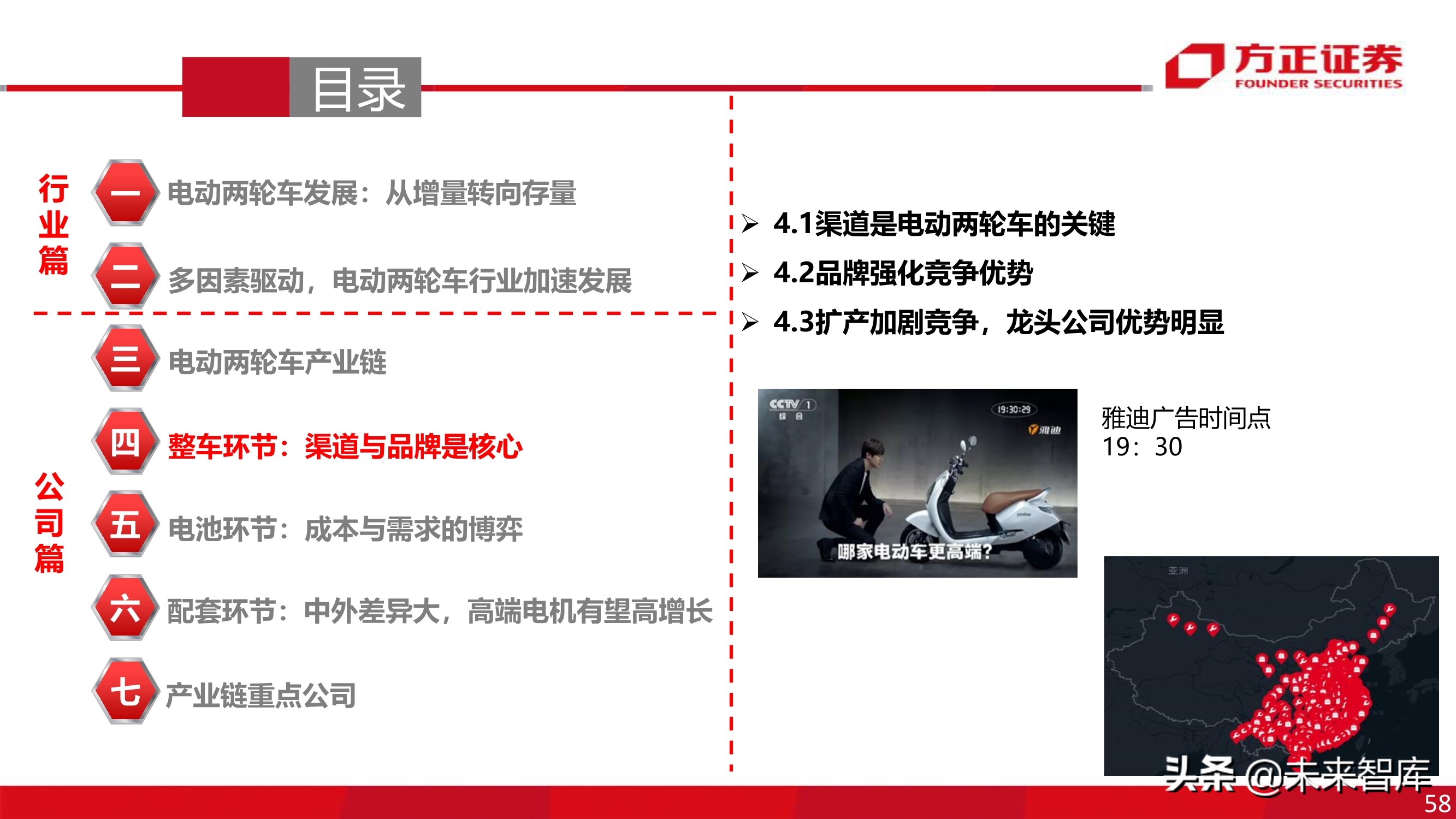 电动两轮车行业深度报告：被忽略的千亿市场