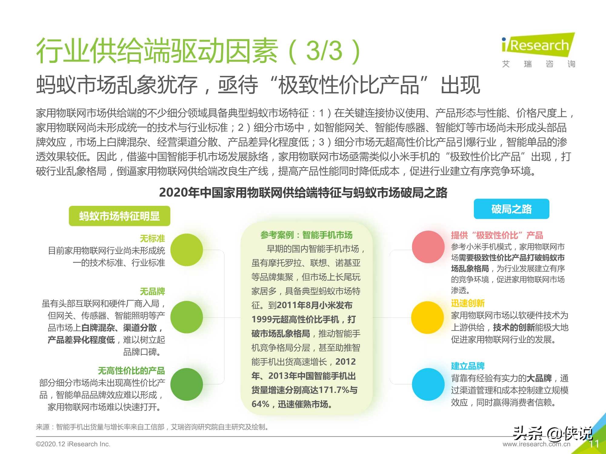 艾瑞：2020年中国家用物联网行业研究报告