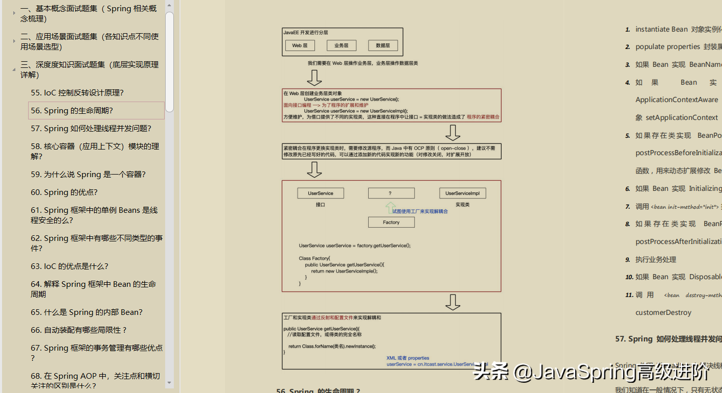 宅家30天，吃透這份Java高級工程師面試498題決議，成功定級阿里P7