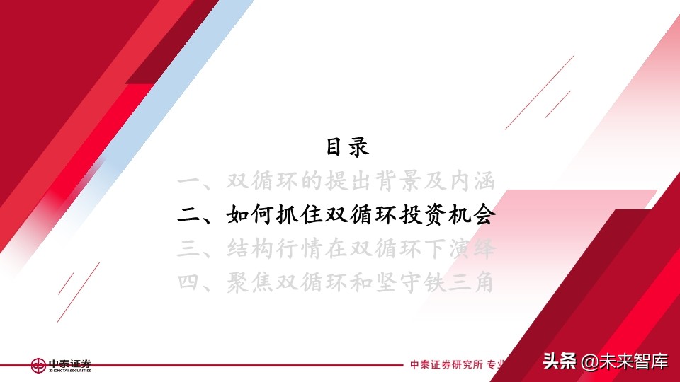 四季度投資策略：聚焦雙循環(huán)，硬科技和新消費的再定義
