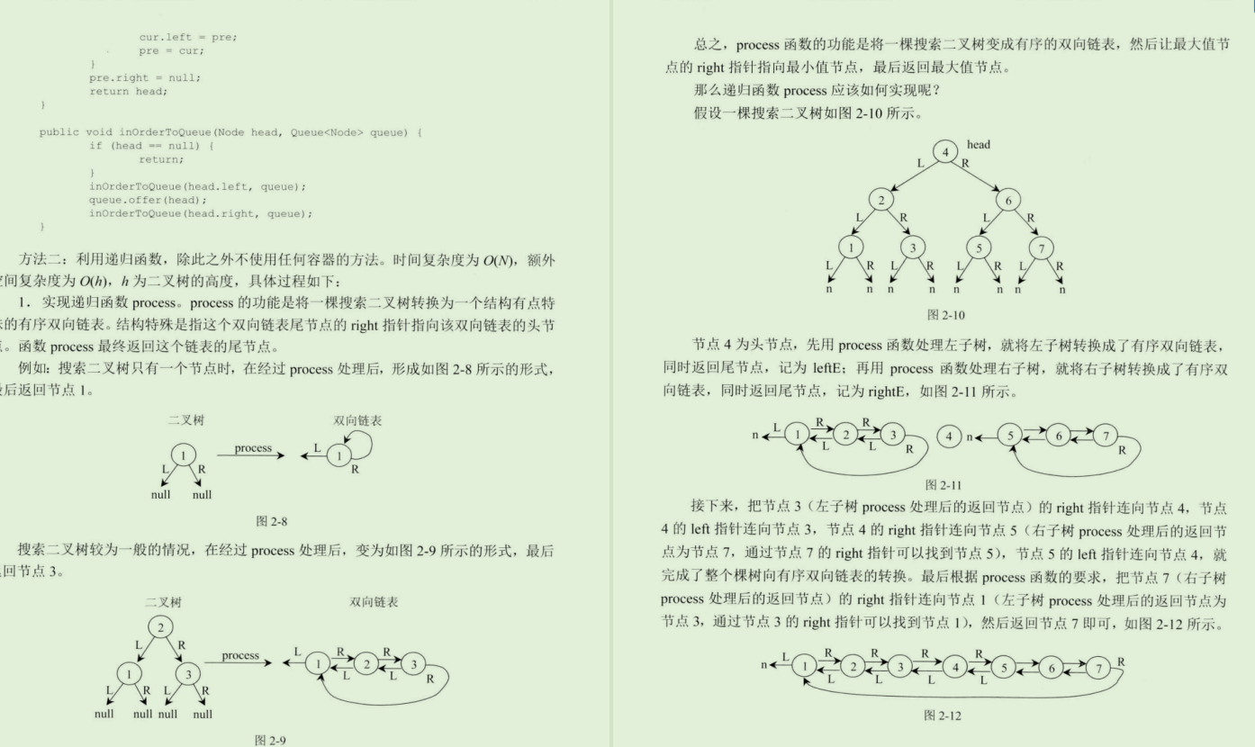 黑幕！阿里P8爆出學透這份演算法面試檔案，不再怕任何大廠演算法題