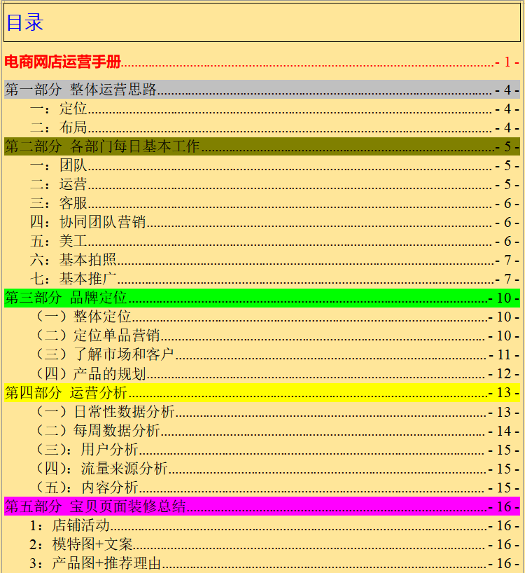 电商总监研究了56家网店后，耗时8天整理了电商网店运营手册