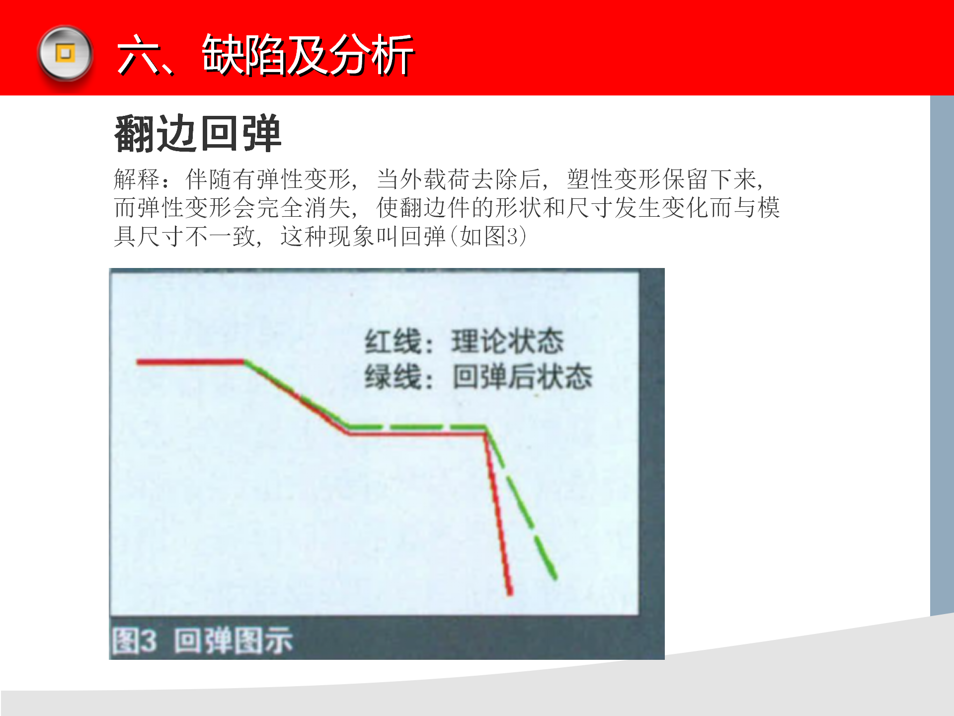 冲压模具知识讲解，冲压设备介绍，冲压工艺缺陷分析