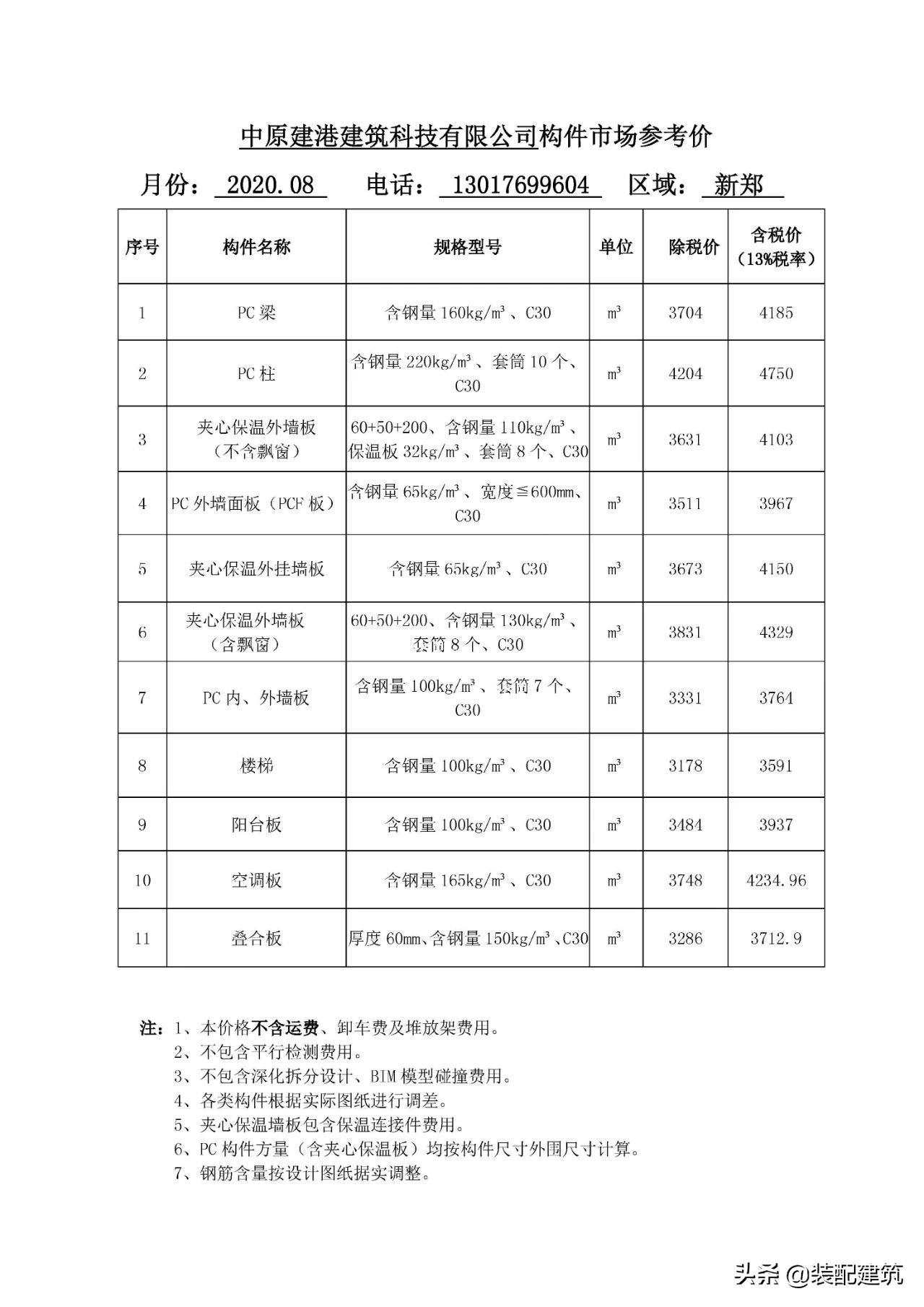 河南省裝配式建筑預制構件市場參考價（2020年8月）