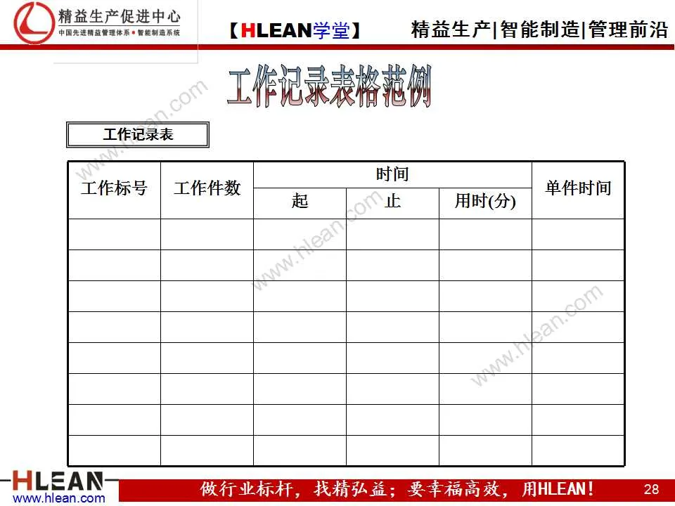 「精益学堂」IE技能训练之工作简化（下篇）