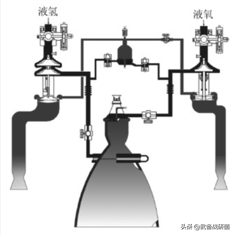 ��ָ���Ĺؼ�������ǿ���ı�־���з���������������ж��ѣ�