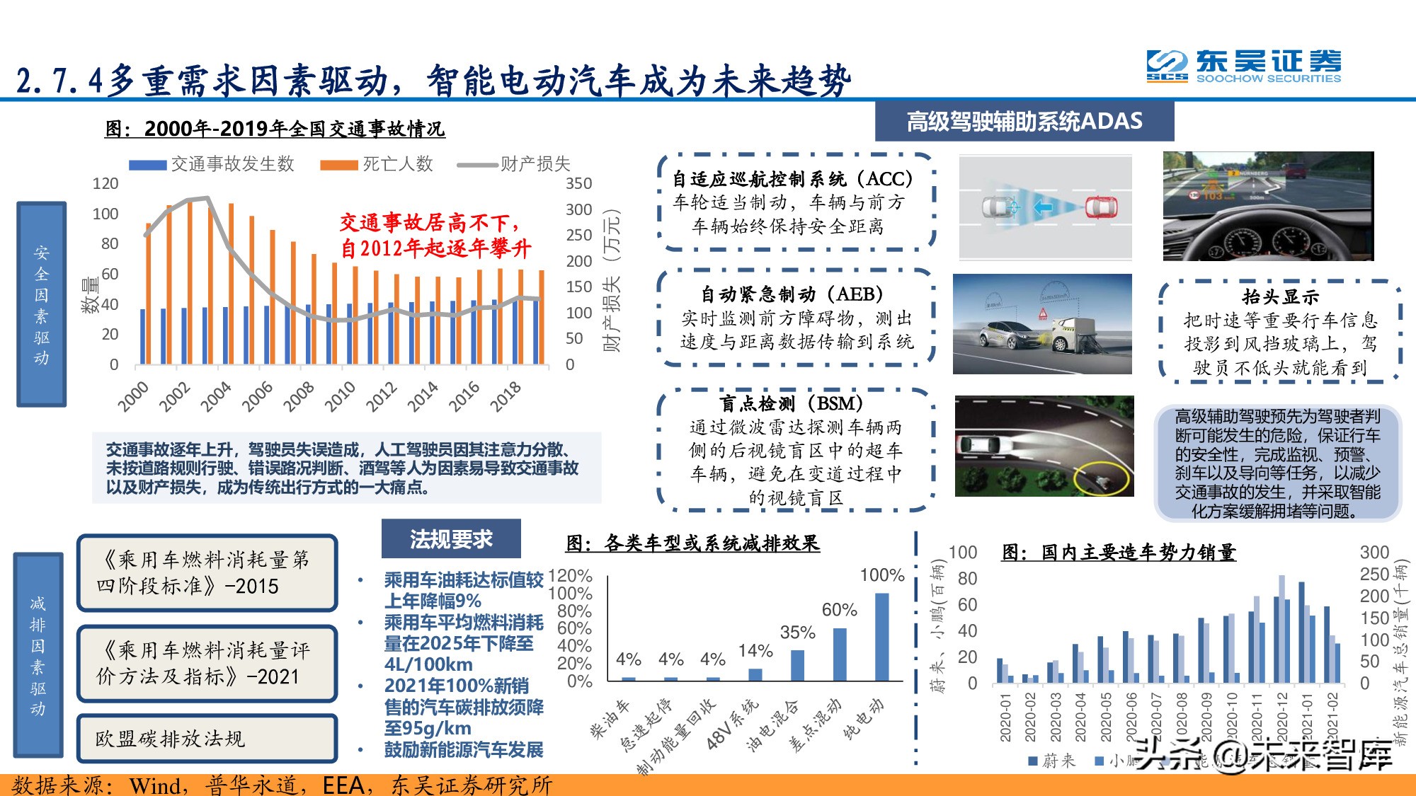 信息科技产业分析与中期投资策略：紧抓数字化转型浪潮
