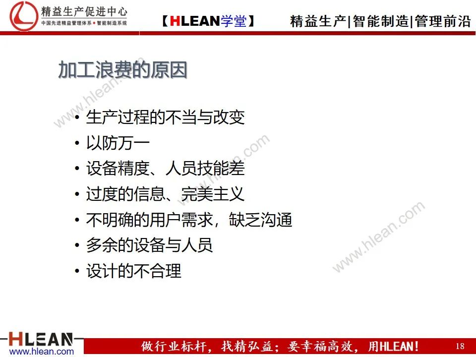 「精益学堂」TPS基础知识