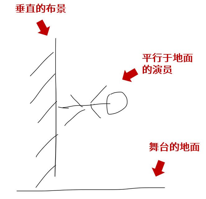 麻花最高分舞台剧即将空降重庆