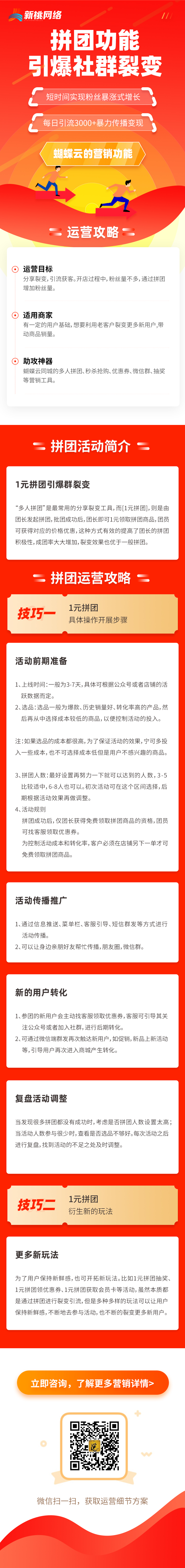 å¸¦æ¨è½¬åçº¿ä¸ç©è½¬æ¼å¢å¼çç¾¤è£åï¼æ¯æ¥å¼æµ3000+