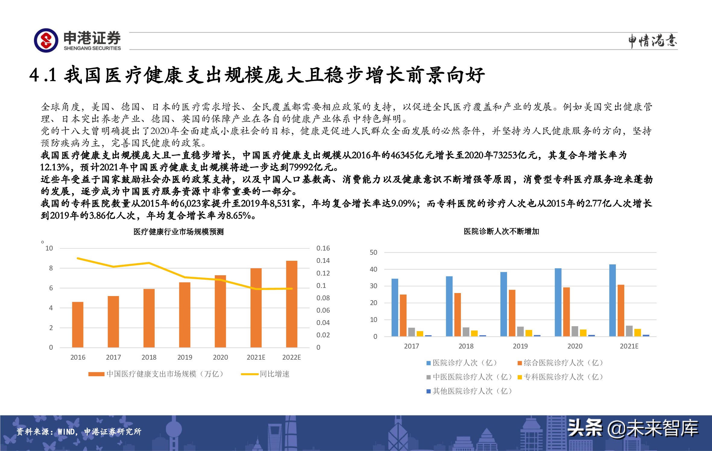 A股策略展望：军工、半导体、农林牧渔、医药生物赛道蓄势待发