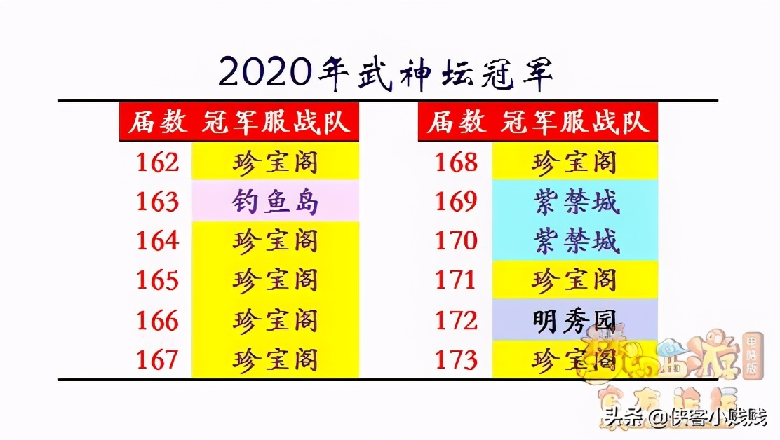 Top 10 Martial Arts Competitions in 2020 Hearing the truth about