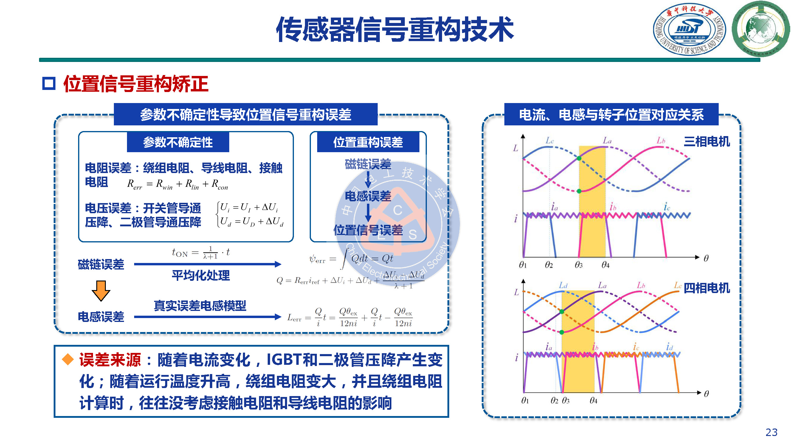 华中科技大学甘醇教授：新型开关磁阻电机驱动与控制系统