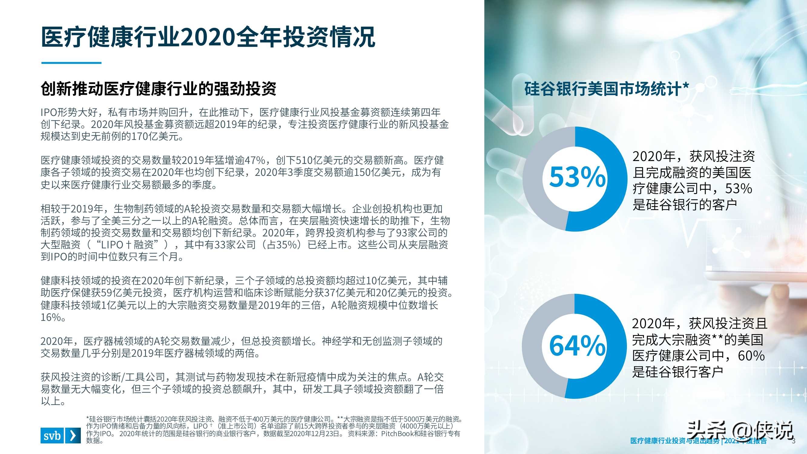 2021医疗健康行业投资与退出趋势报告