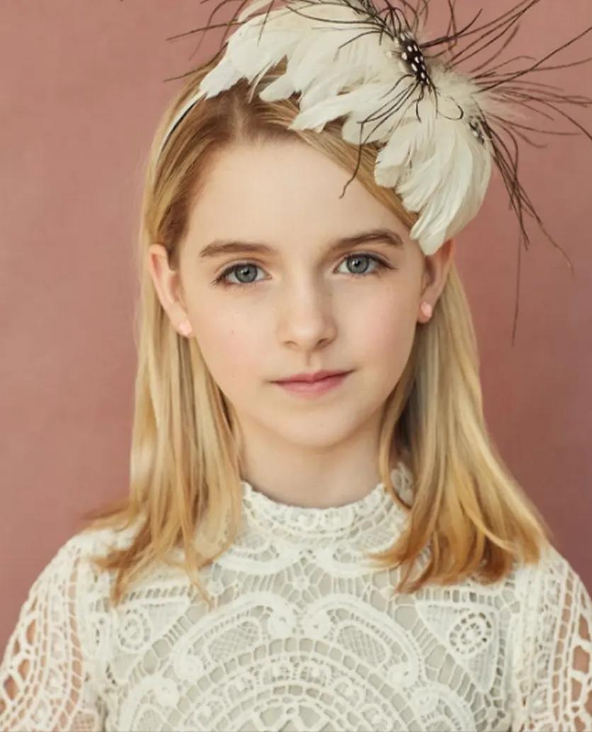 The child star McKenna Grace, known as the 