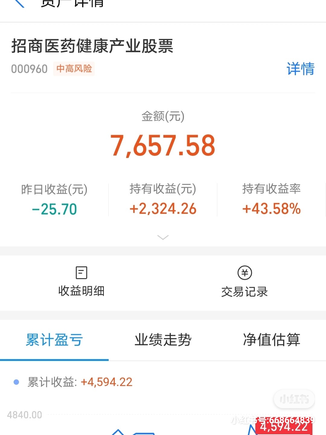 生物医药遭受重挫，还能追吗