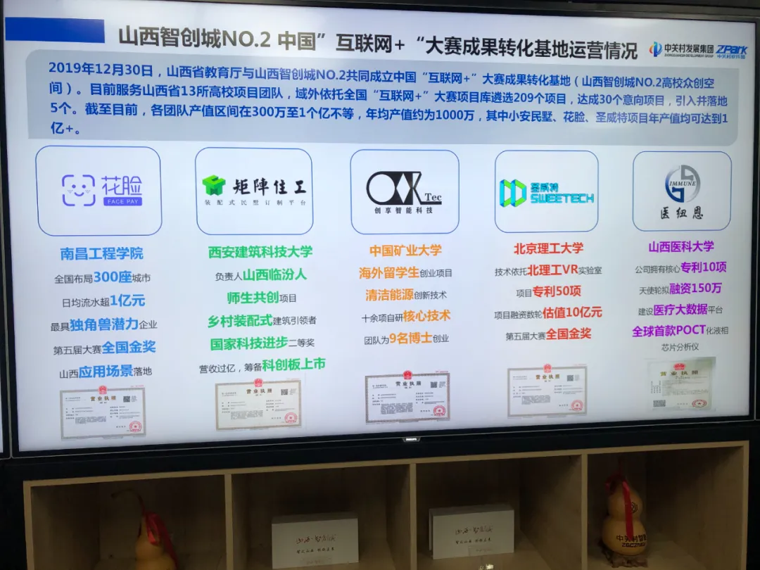 花脸亮相“双创周”山西分会场，CEO刘威向省长汇报成果获肯定